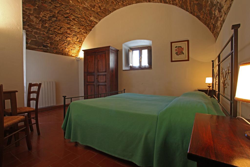 Borgo Castelvecchi Residenza Depoca Hotel Radda in Chianti Eksteriør billede